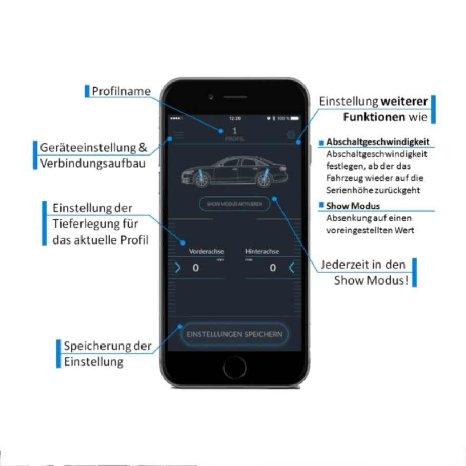 Tieferlegungsmodul für Mercedes E63 AMG W213 mit App Steuerung